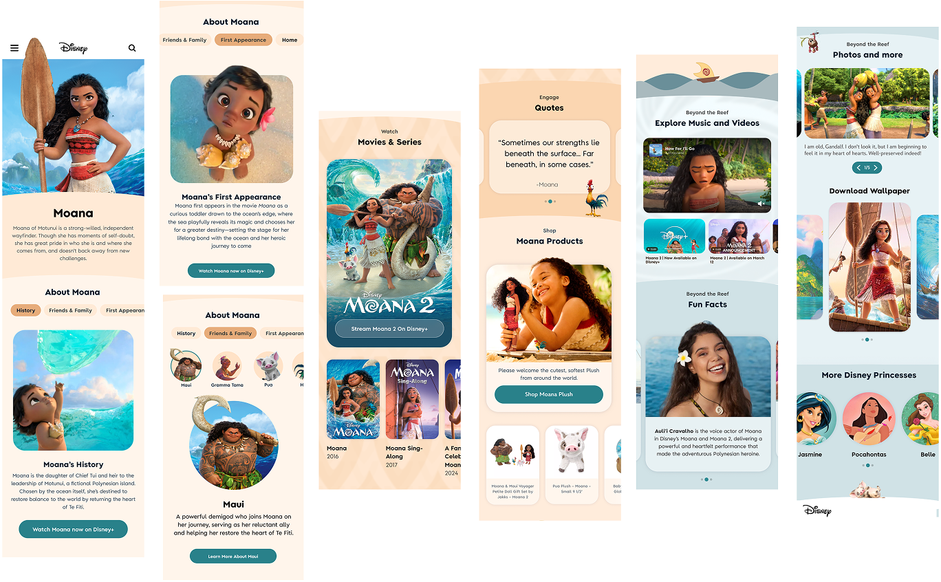 Final Moana character page frames