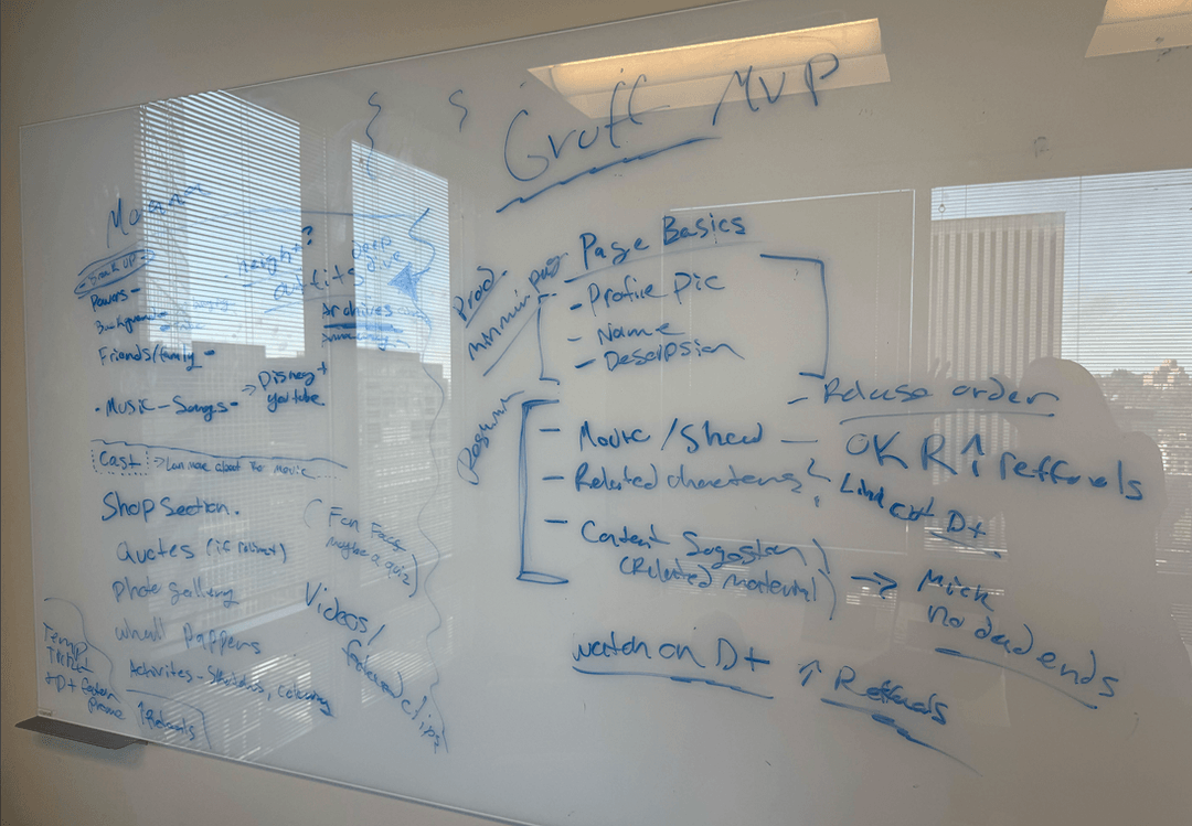 Whiteboard notes for MVP scope